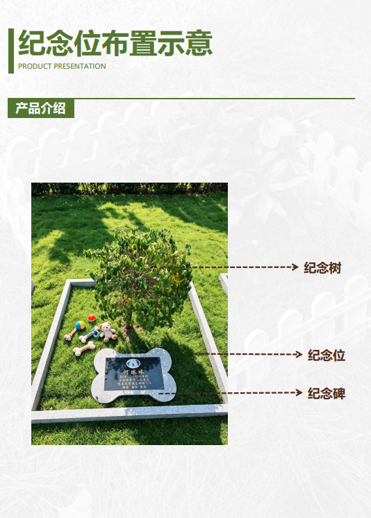 纪念树、纪念位与纪念碑的布置示意